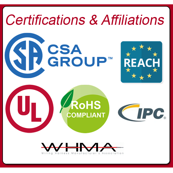 Manufacturing Certifications, Awards, Licensing